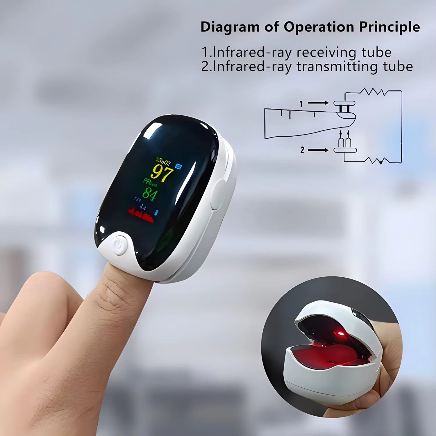 New Medical Portable Finger Pulse Oximeter